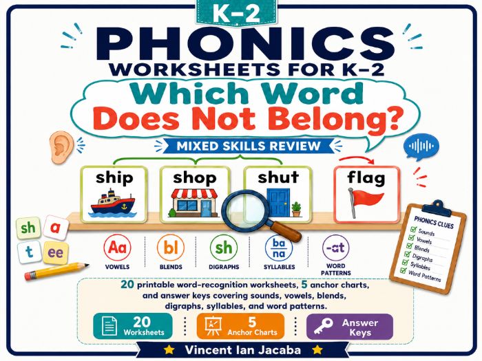 Phonics Worksheets K–2 | Which Word Does Not Belong? Mixed Skills Review