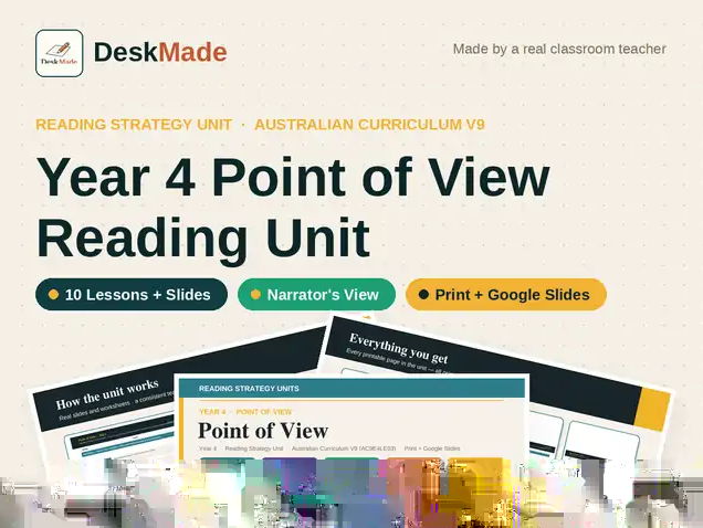 Year 4 Point of View Reading Unit | Australian Curriculum V9