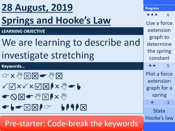 Hooke's Law (GCSE Physics)