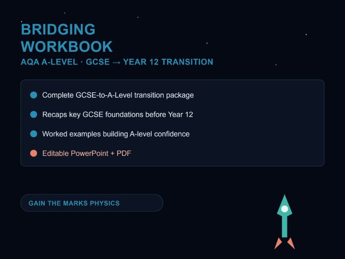 AQA A-Level Physics Bridging Workbook: Complete GCSE to Year 12 Transition Package