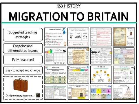 KS3 Migration to Britain History Bundle