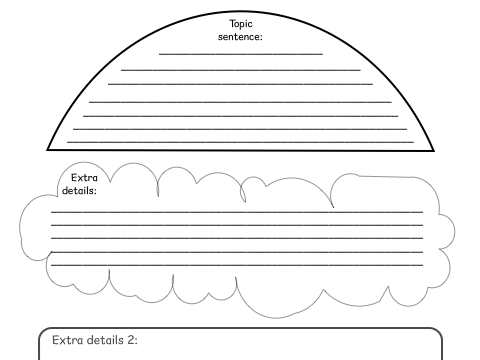 Burger Paragraphing Sheet