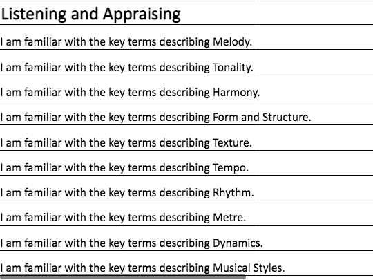 Music GCSE PLC (Eduqas)