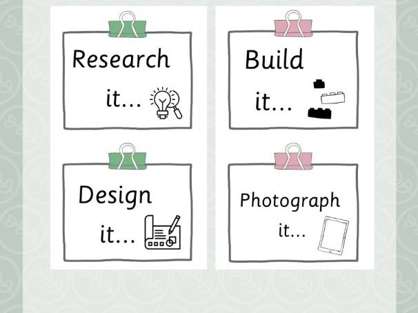Construction Area Prompts