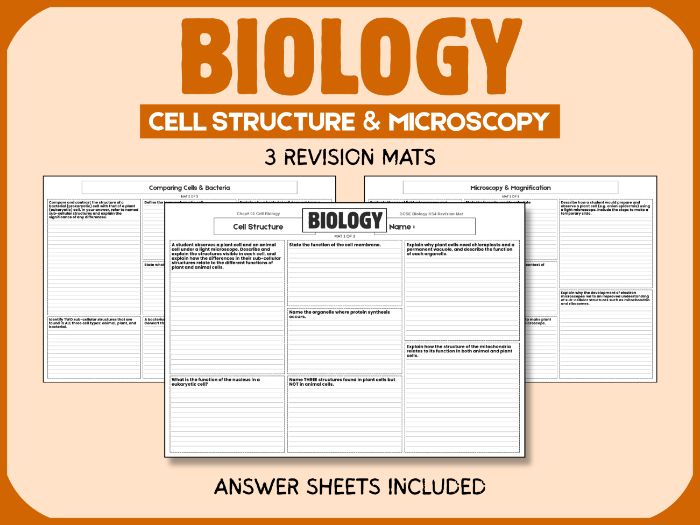 GCSE Biology: Cell Structure & Microscopy Revision Mats