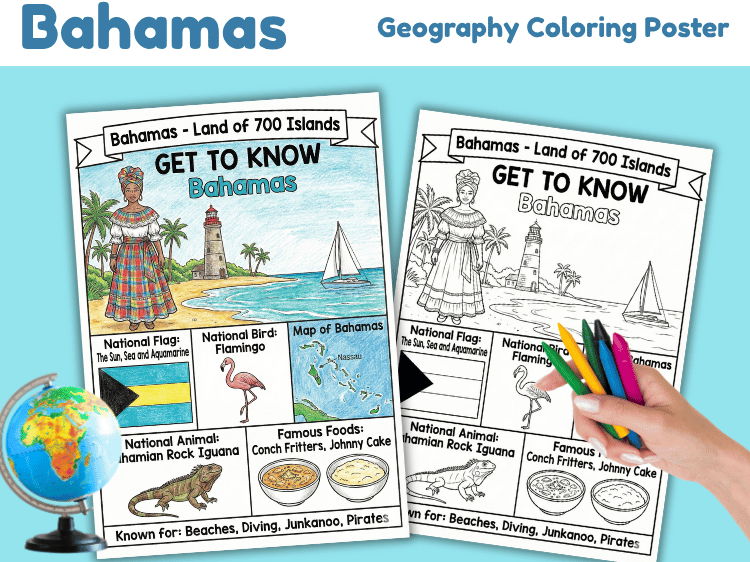 Bahamas Geography Coloring Poster | Country Facts & Map Activity