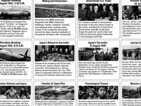 WW2: Hiroshima and Nagasaki Card Sort