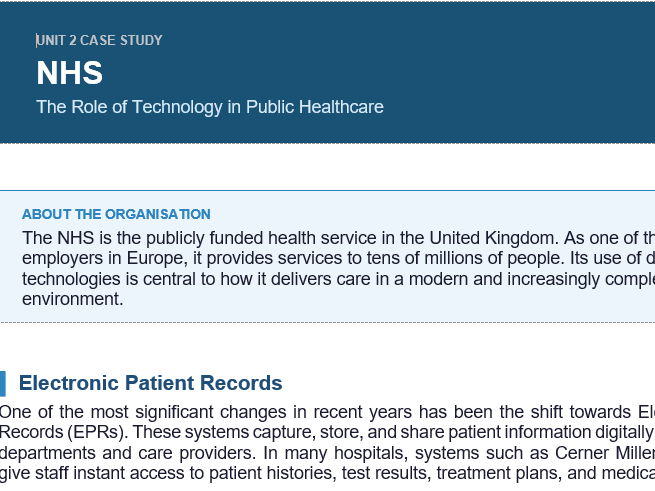 Unit 2 Current & Emerging Tech Case Studies Technology in Context BTEC L2 Tech Dip Digital Tech