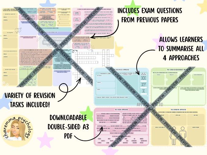 BTEC Level 3 Psychology Unit 1 Gender Revision Mat