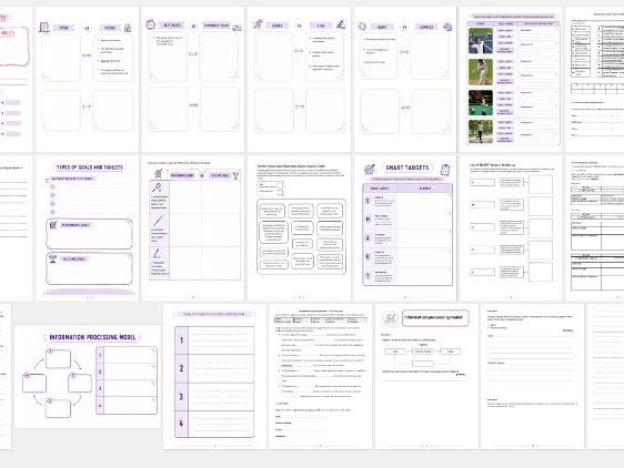 GCSE PE AQA Paper 2 Sports Psychology - Booklet 1 (pupil)