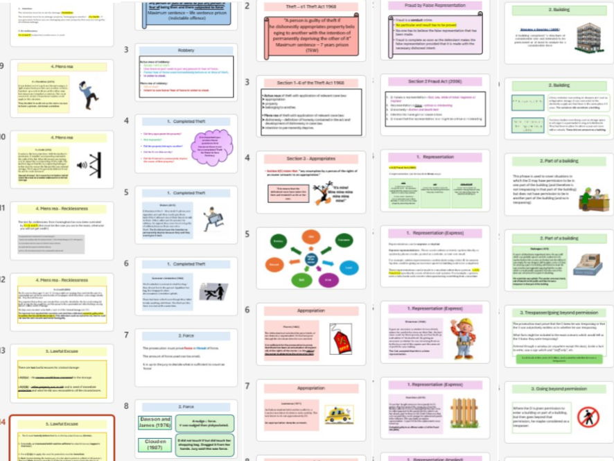 BTEC Law Unit 3 - Learning Aim C - Property Offences PowerPoints + Booklets. Pearson examiner author