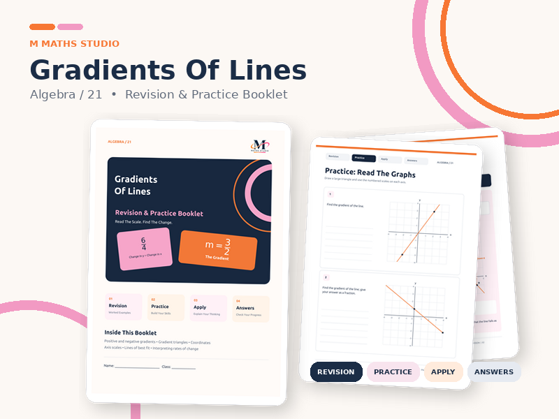 Gradients | Revision Booklet