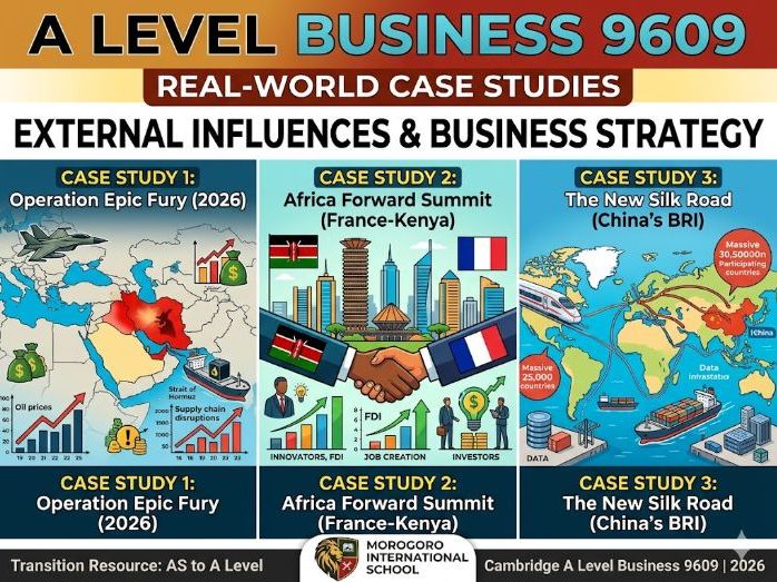 Case Study Materials for your A-Level/BTEC Business Groups