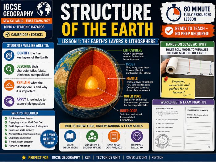 IGCSE Geography - Structure of the Earth - Topic 4 Tectonic Hazards (First exam 2027)