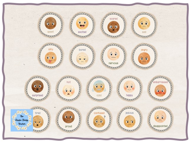 Emotions Cards (Check-in Feelings Faces)