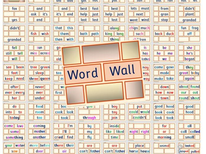 Word Wall - Phonically Coded High Frequency Words organised by sound by