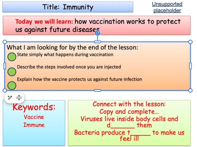 Vaccination GCSE Lesson