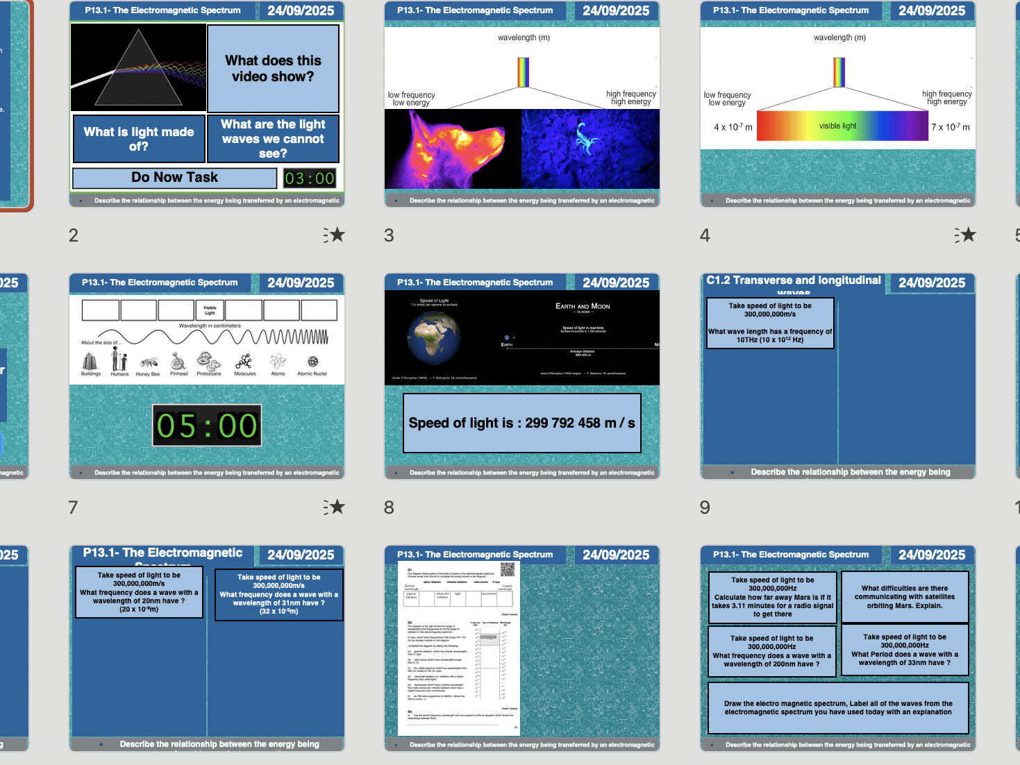 AQA GCSE Physics P13 – The Electromagnetic Spectrum | Complete 5-Lesson Bundle, Worksheets & Assessments + Free AI Marking