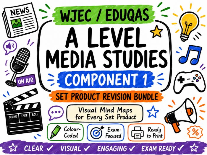 WJEC/Eduqas A Level Media Studies Component 1 Set Products Mind Maps | Complete Visual Bundle