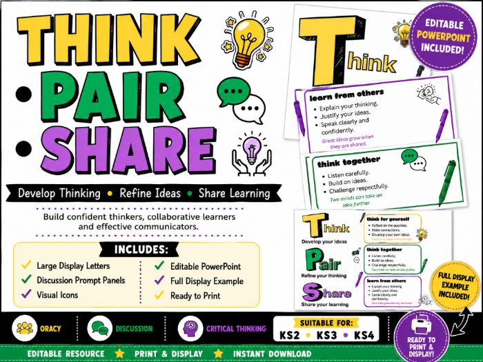 Think, Pair, Share Classroom Display Pack Develop Oracy, Discussion, Thinking Skills