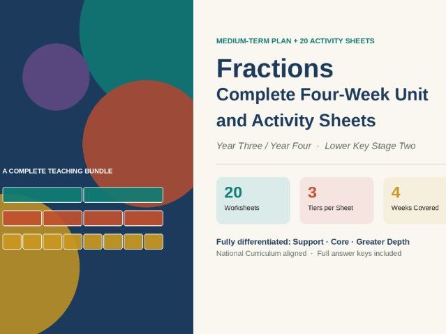 Fractions - Complete Four-Week Unit and Activity Sheets (Year Three / Year Four)