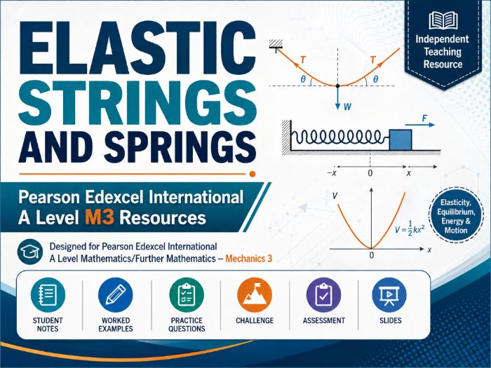 02 - Elastic Strings and Springs Teacher Pack - Edexcel International A-Level Maths Mechanics 3 (M3)