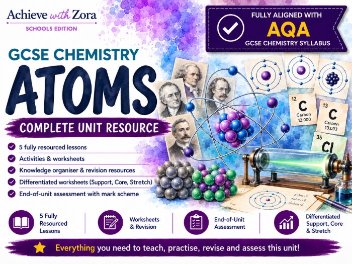 Atoms and Atomic Structure – Complete Unit for AQA GCSE Chemistry
