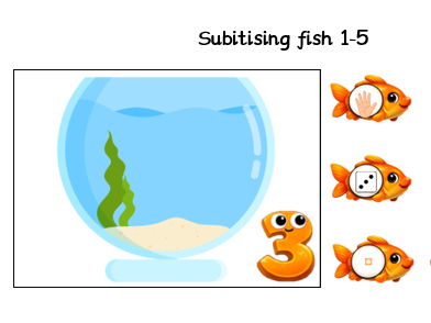 Subitising fish 1-5