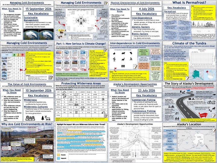 AQA GCSE Geography: Cold Environments