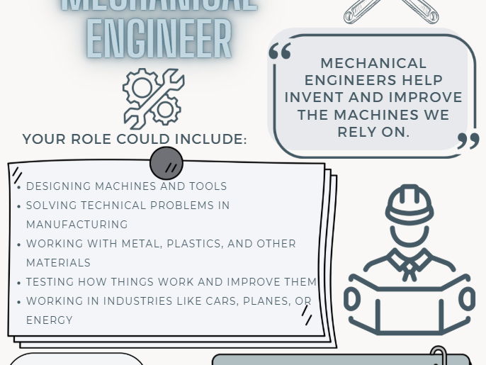 Careers in Resistant Materials - Display Posters for Creative Makers