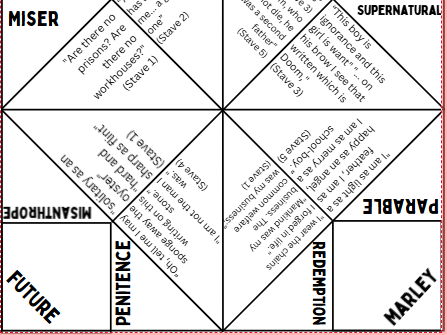 AQA Revision Print Outs AIC MAC ACC