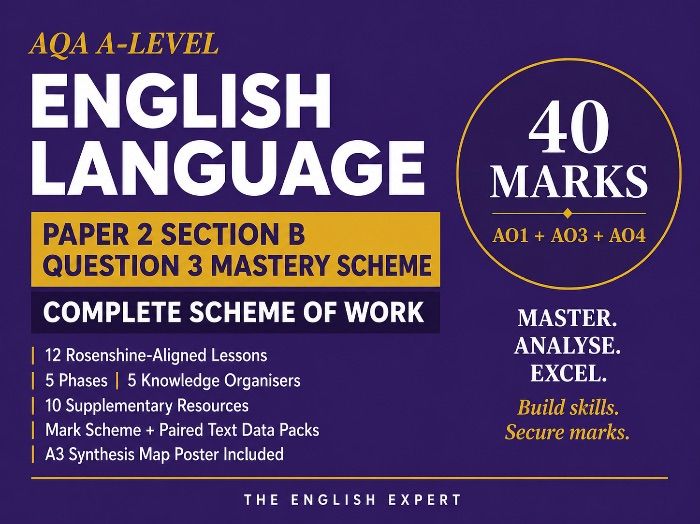 AQA A-Level English Language | Paper 2 Section B Question 3 | Scheme of Work