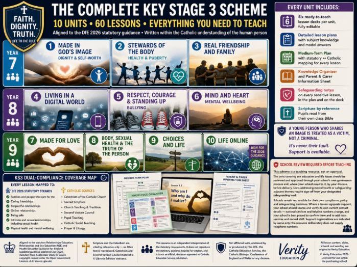 Catholic RSHE: Whole KS3 | 10 Units, 60 Lessons, Years 7-9