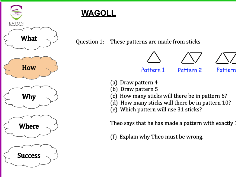 Sequences: Picture Patterns
