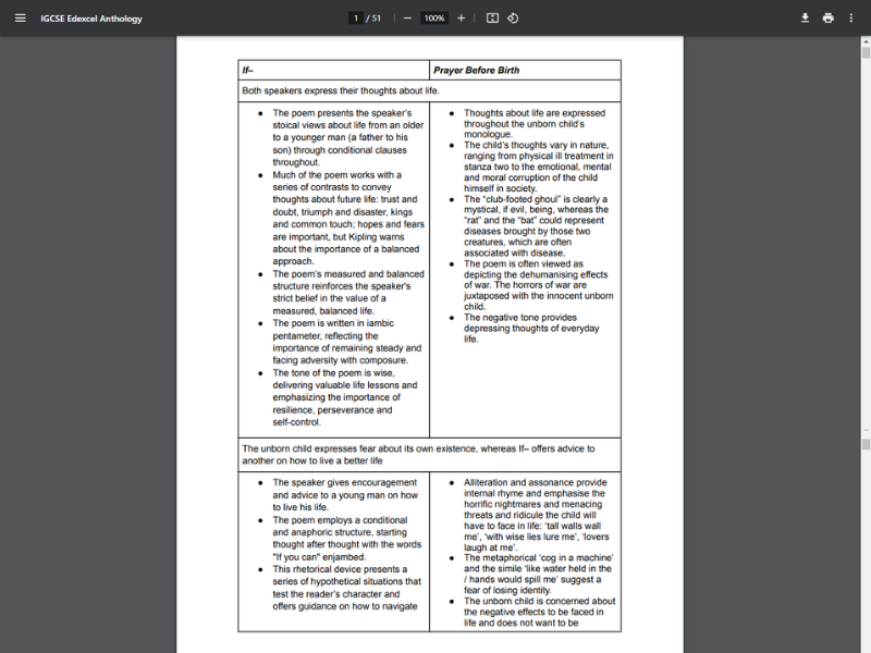 Poetry anthology igcse comparison table teaching resources