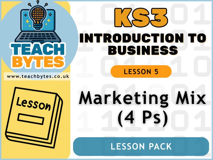 KS3 Introduction to Business - L5: Marketing Mix (4 Ps) Lesson