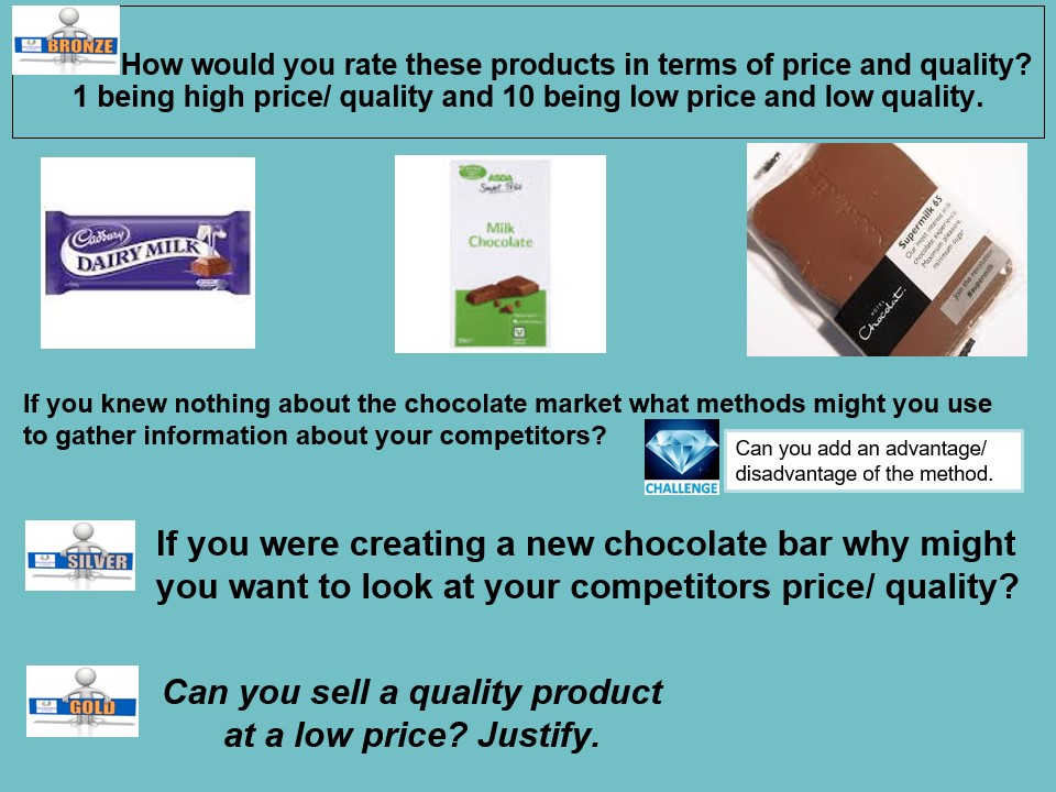 Edexcel GCSE Business 9-1 -Topic 1.2 Spotting a business opportunity -Market Mapping