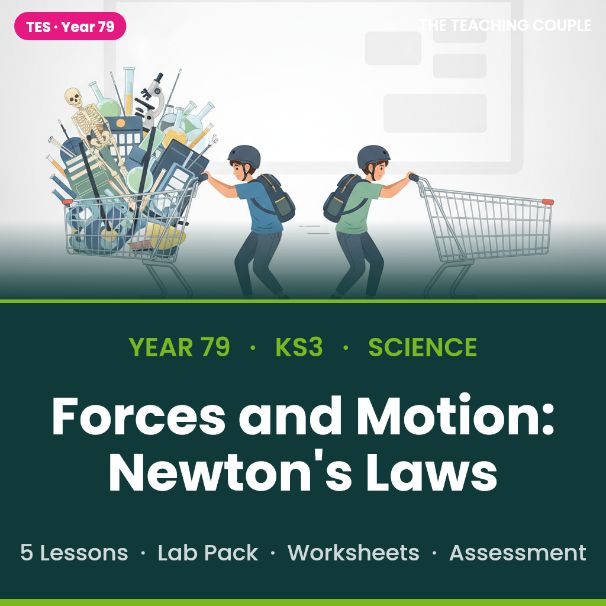 KS3 Science: Forces, Motion & Newton's Laws | Full Unit + Investigation