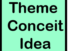 What is a Theme?