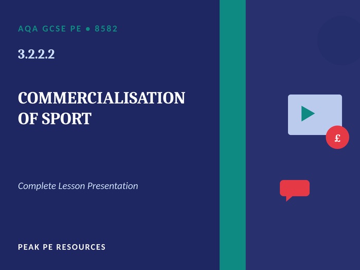AQA GCSE PE (8582) - 3.2.2.2 Commercialisation of Sport | Lesson (35 Slides)