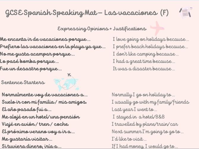 Speaking Mat GCSE Spanish - Las Vacaciones - AQA or Edexcel