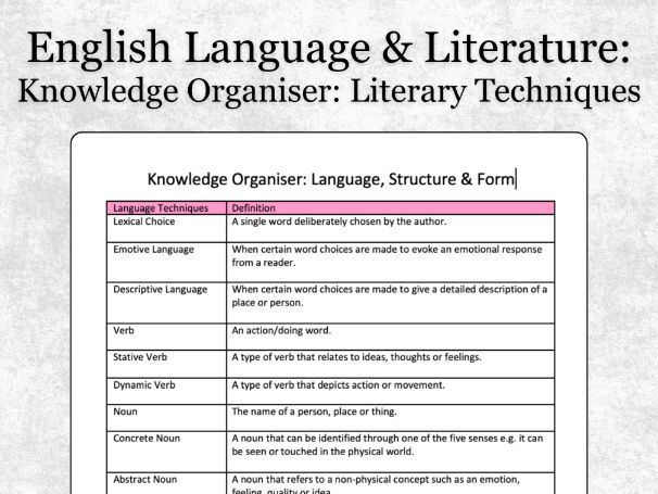 KS3/KS4 Literary Techniques Revision - Knowledge Organiser - GCSE English Language/Literature
