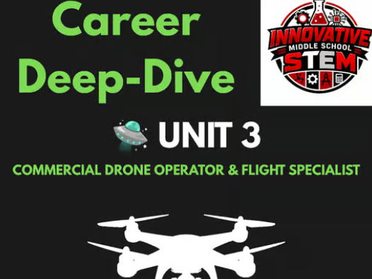 Drone Operator STEM Career Study