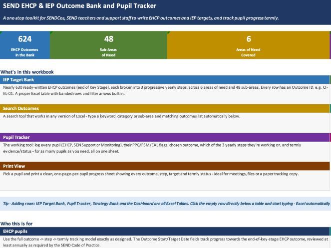 EHCP and IEP Bank and Tracker (Comprehensive and Updated)