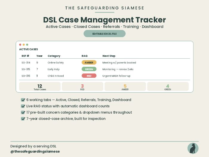 DSL Case Management Tracker, Active Cases, Closed Cases, Referral Log, Training Log & Dashboard (Ed
