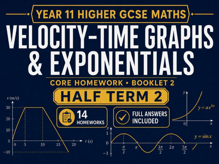 Year 11 Higher GCSE Maths Core Homework – Half Term 2 – 14 Homeworks with Answers