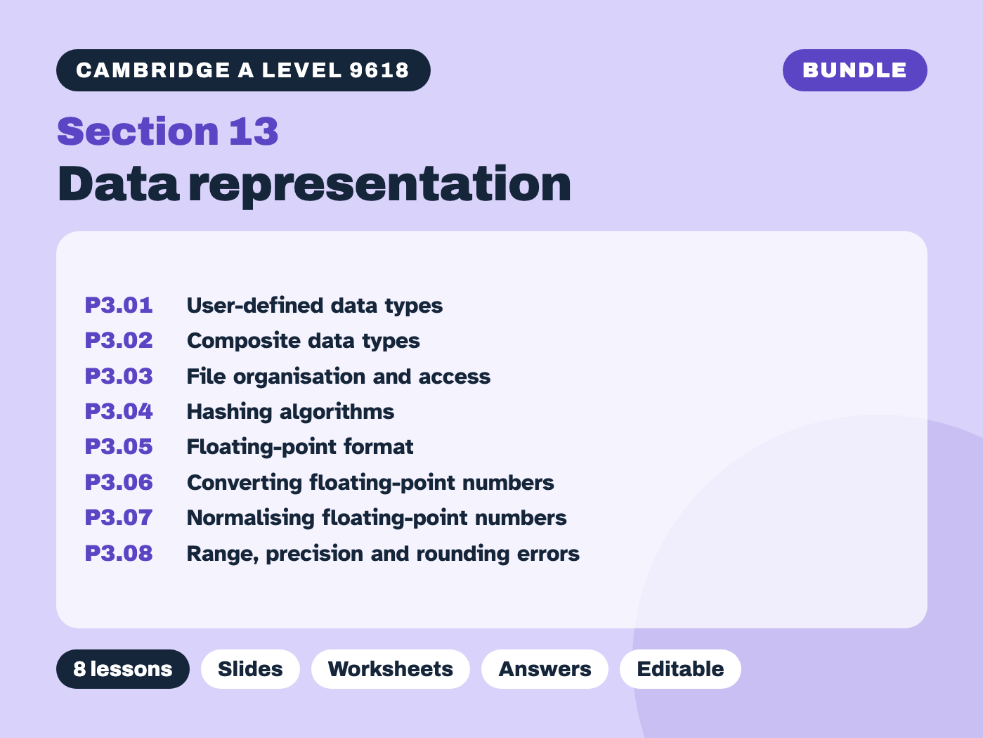 Cambridge A Level Computer Science 9618 – Section 13 Data representation – Bundle (8 lessons)