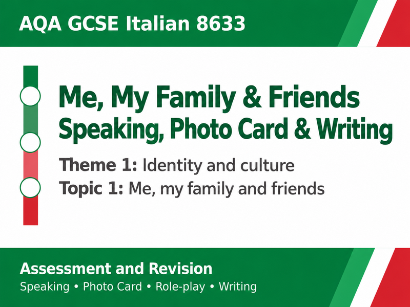AQA GCSE Italian – Me, My Family & Friends Speaking, Photo Card ...