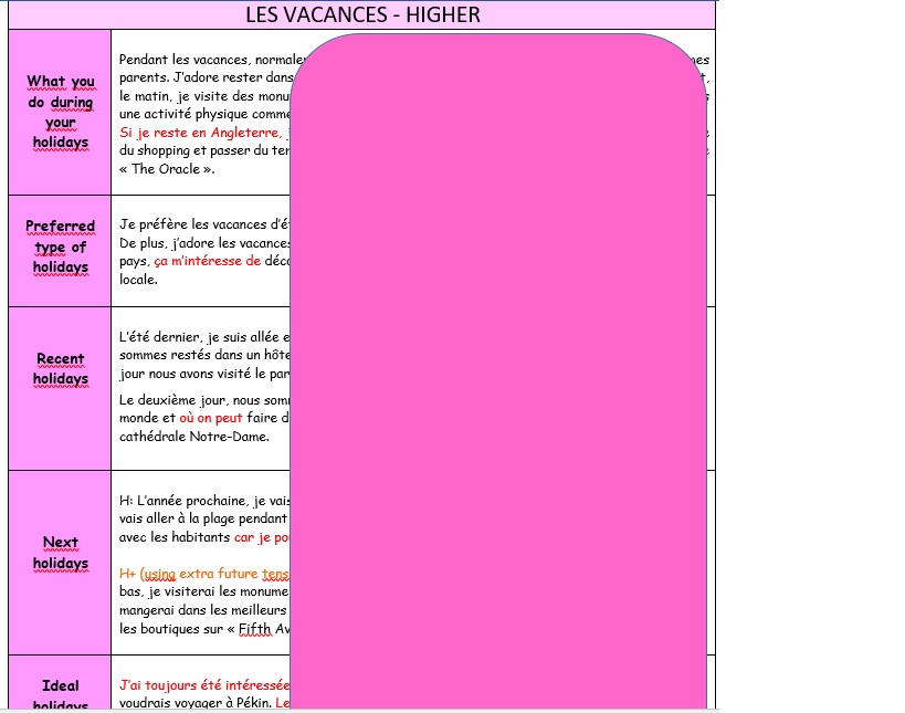 French GCSE differentiated knowledge organisers/model texts on Holidays - Writing & Speaking