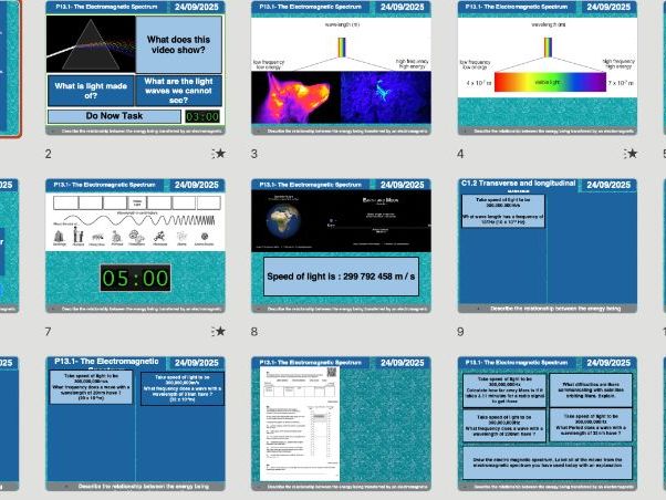AQA GCSE Physics P13.1 – The Electromagnetic Spectrum | Editable Lessons, Worksheets & Answers + Fre